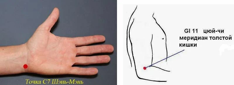 Шэнь Мэнь. Точки для снижения артериального давления на руке. Точки для понижения давления на руке.