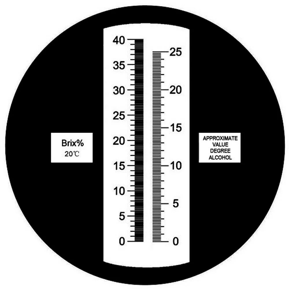 Рефрактометр шкала Brix. Шкала БРИКС на рефрактометре. Рефрактометр 0-40 шкала. Шкала Брикса в рефрактометре для вина.