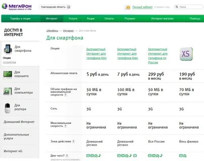 Подключить тариф на мегафон на телефон