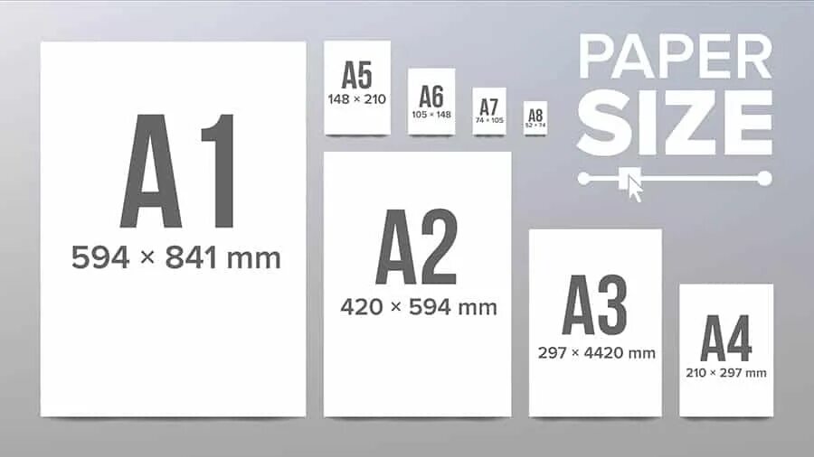 A 1 b 11 a 4. Формат бумаги. Размеры бумаги. Формат а3. Формат а5.