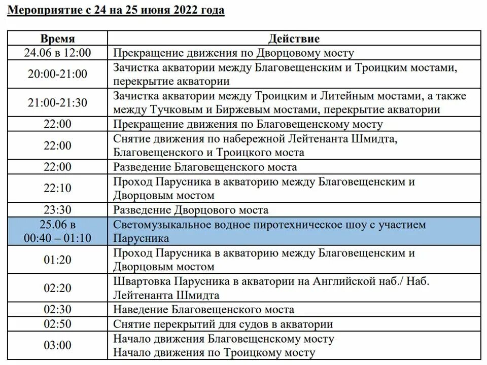 Алые паруса расписание. Алые паруса 2022 афиша. Алые паруса 2023 афиша. Алые паруса 24 июня 2022. Расписание алых парусов.