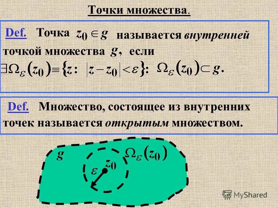 Замкнутое множество. Открытые и замкнутые множества. Замкнутые множества. Открытое Ограниченное множество. Счетное множество чисел