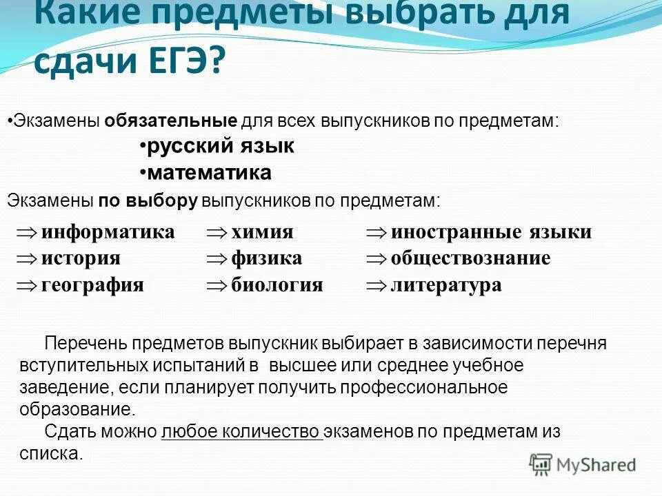 Какие экзамены нужно сдавать в вуз. Обязательные экзамены ЕГЭ. Обязательные предметы для сдачи ЕГЭ. Обязательные предметы для сдачи. Обязательные предметы ЕГЭ 2021.