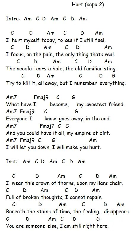 Johnny cash аккорды. Johnny cash hurt аккорды. hurt аккорды. джонни комета аккорды. джонни аккорды.