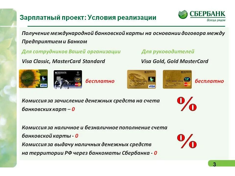 Зарплатный проект Сбербанк. Презентация зарплатного проекта. Зарплатные проекты банков. Что такое зарплатный проект банка.