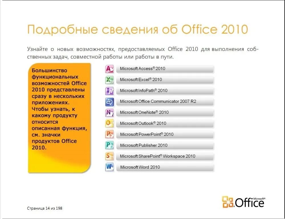 Продукты Майкрософт офис. Продукты Майкрософт офис список. Продукты Microsoft Office 2010 список. Продукты офис 2010.