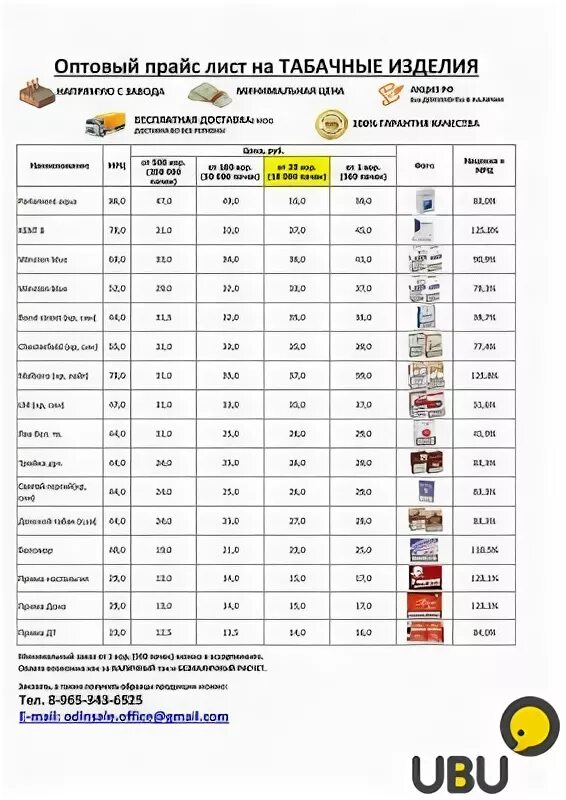 Прайс цен сигарет. Прейскурант табачных изделий. Прайс-лист на табачные изделия. Прайс лист табачной продукции. Прейскурант табачных изделий в магазине.