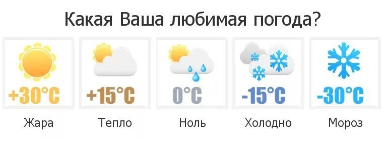 Не тепло не холодно в предложении. Любимая погода. холодно тепло жарко. тепло холодно. холодно прохладно тепло жарко.