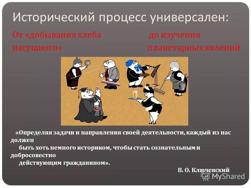 исторический процесс курсовая. исторический процесс курсовая. природные факторы изменения социума. роль народа в историческом процессе. исторический процесс курсовая.