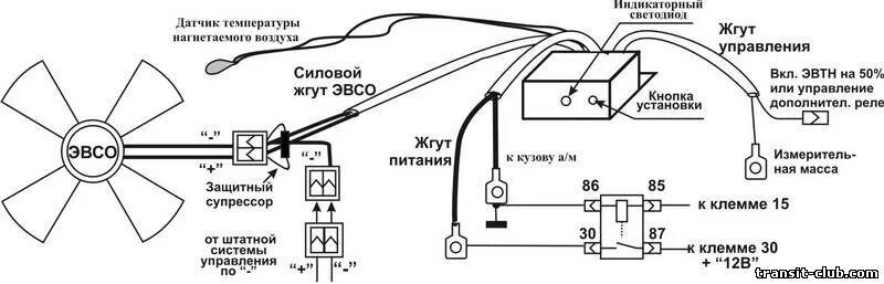 Схема включения вентиляторов Додж Караван. Схема подключения датчика включения вентилятора 2112. Додж Караван схема подключения вентилятора охлаждения. Схема включения вентилятора охлаждения Додж Караван 2.4. Температура нагнетаемого воздуха