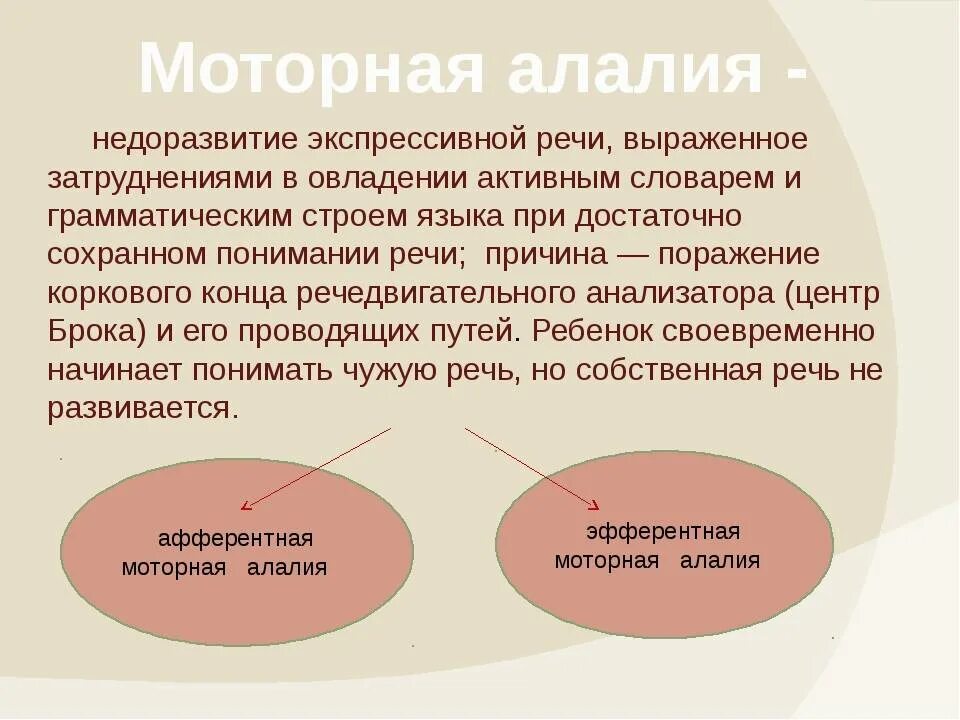 Речь при моторной алалии. Сенсорная и моторная речь. Сематорная алалия у детей. Моторная алалия симптомы. Артикуляционная алалия