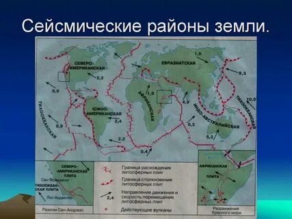 Платформы расположены вдали от границ литосферных плит