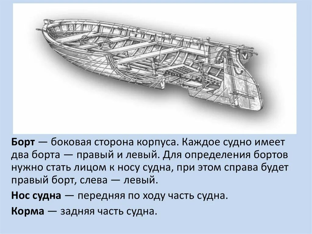 Как называется палуба судна. Устройство корпуса судна. Теория устройства судна. Главные размерения судна. Элементы корабля.