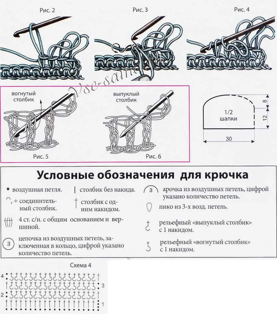Как вязать вытянутые петли крючком для начинающих. Вязание крючком вытянутые петли схема. вязание крючком вытянутые петли для начинающих. вязание вытянутых петель крючком для начинающих. овальное мочалка двухсторонняя с вытянутыми петлями схема.