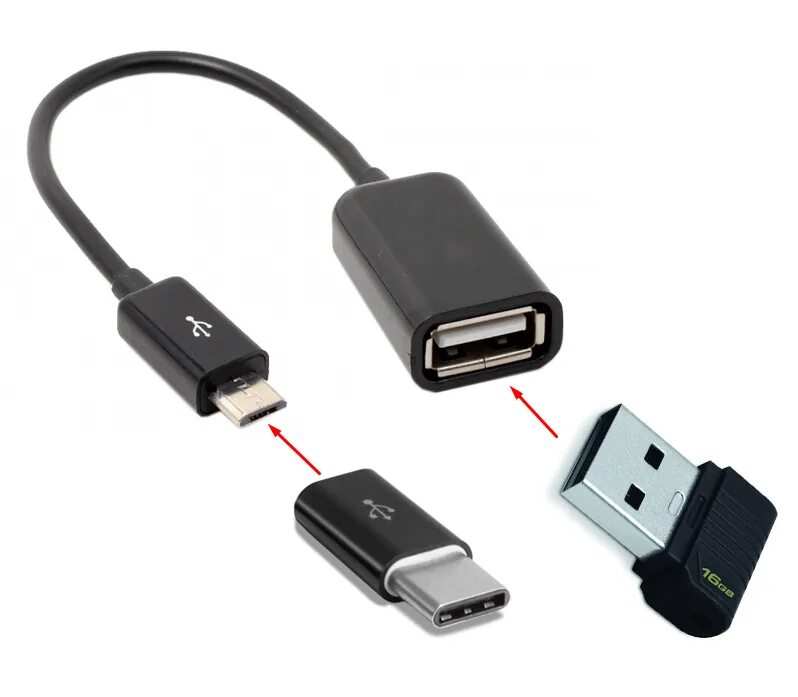 Micro USB Jack Host Cable Male to USB Female OTG Adapter Android Tablet Phone eB