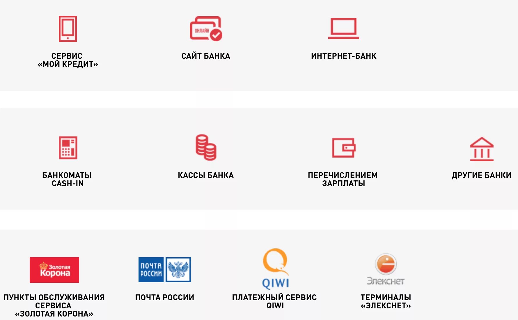 Выплата кредитов в 2015 году. Банк кредит. Оплата кредита.