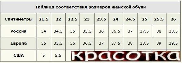 Размер женской обуви 26 см. Размер стельки 27 5 см какой размер обуви. размер стельки 26.5 см какой размер обуви. размеры женской обуви. размер обуви в см женская.