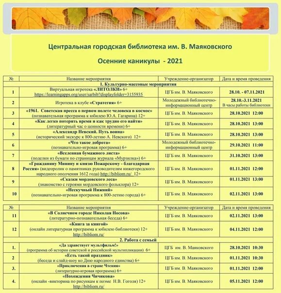 Мероприятия в библиотеке в октябре 2023. Мероприятия на 2023 год в библиотеке. План работы сельской библиотеки. Мероприятия на сентябрь в детской библиотеке 2023.