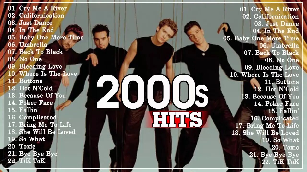 Слушать лучшие песни 2000 годов. 2000s Songs. Топ 100 песен. Hits 2000. 2000 Songs.