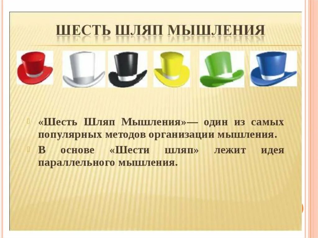 Метод шести шляп. Игра шесть шляп мышления. метод «шесть шляп мышления» э. боно. критическое мышление метод шести шляп. технология 6 шляп.