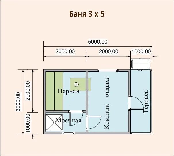 Проект бани 3х3. Планировка бани 3х5 мойка и парилка вместе. Планировка бани 3х5. Планировка бани 3 3 с парилкой и мойкой. Баня планировка мойка парилка баня 6 на 4.