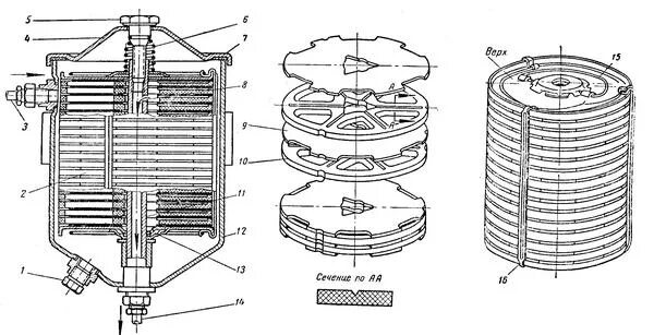 фильтр грубой очистки масла тэм2. фильтр тонкой очистки масла яаз 204. масляный фильтр грубой очистки тонкой очистки. масляный фильтр тонкой очистки газ 21. фильтр грубой очистки масла двигателя ямз 236.