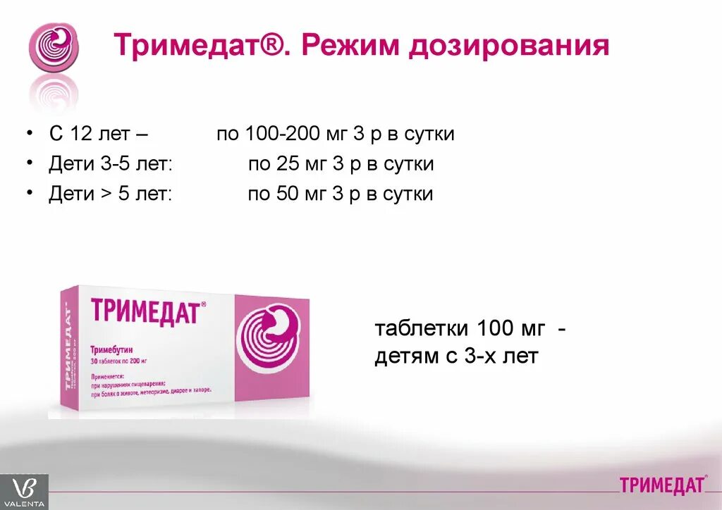 Тримедат таблетки как принимать до еды. Тримедат суспензия сколько мг в 1 мл. Тримедат дозировка для детей. Тримедат 50. Тримедат детские дозировки.