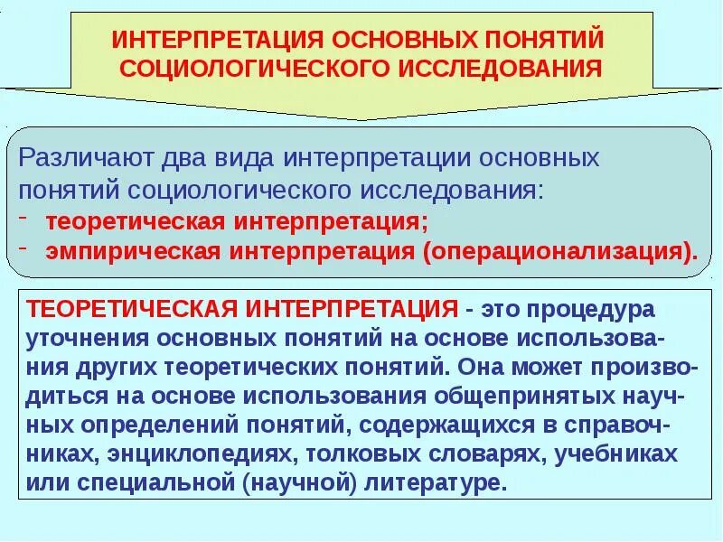 Понятие социологических данных
