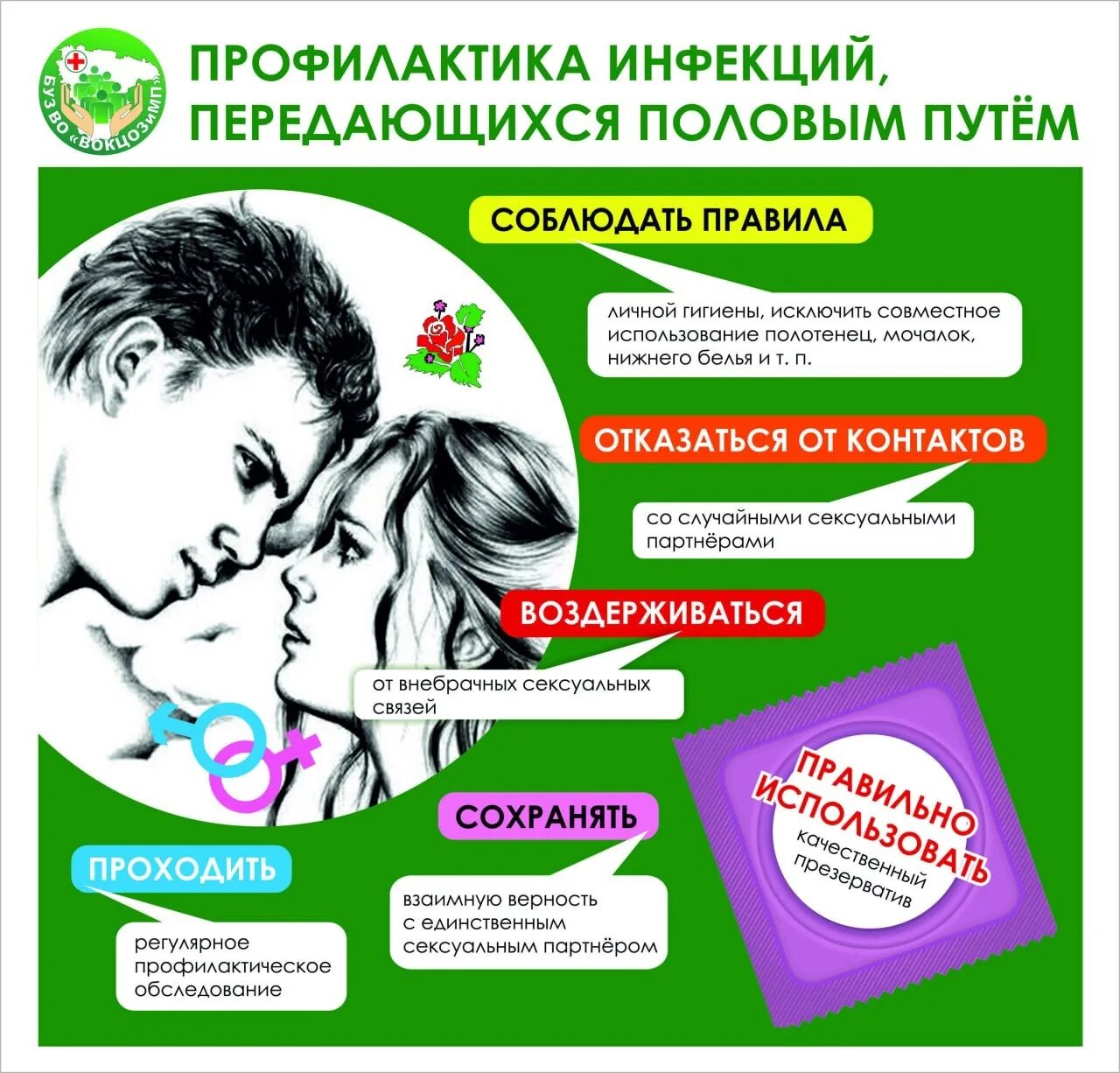 Чаще всего заболевание передается