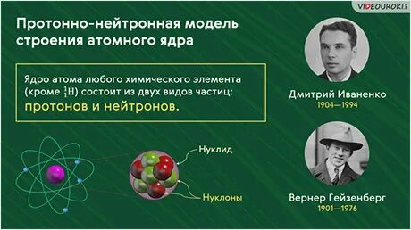 Контрольная работа физика атомного ядра 11 класс