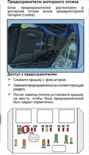Схема предохранителей пежо