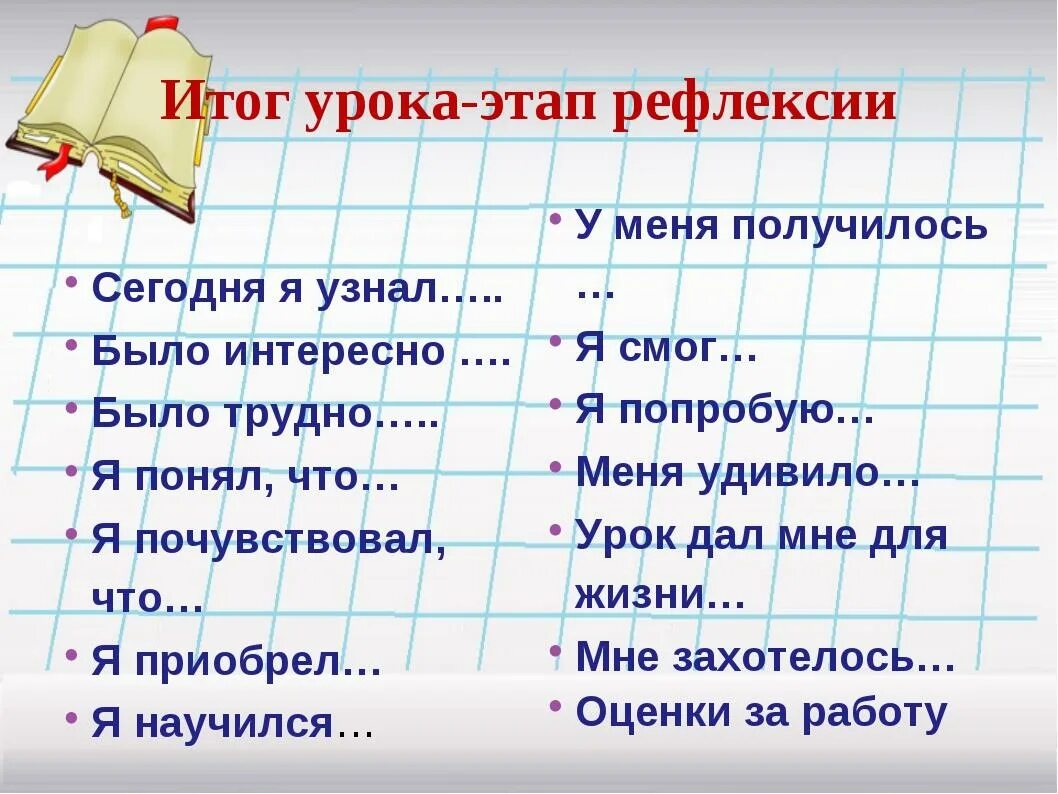 Вопросы на уроках в начальной школе. Итог урока рефлексия. Рефлексивный этап урока. Итог урока этап рефлексии. Рефлексия в конце занятия примеры.