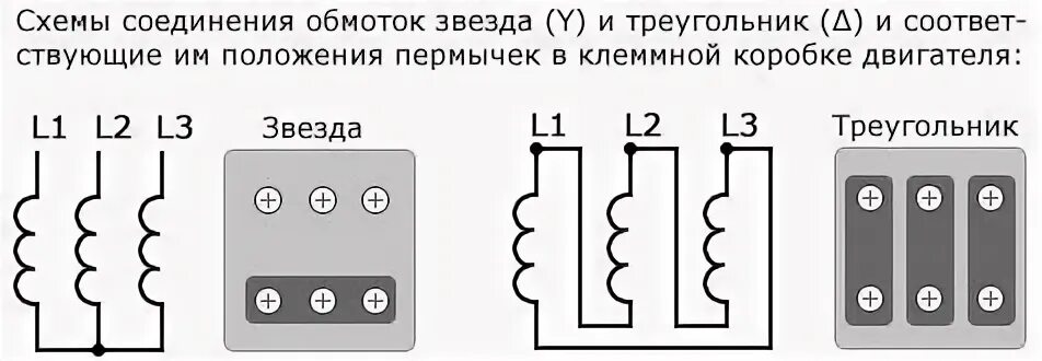 Схема подключения обмоток электродвигателя звезда. Звезда-треугольник схема соединения обмоток двигателя. Схема соединения звезда и треугольник электродвигателя. Схема подключения двигателя звезда треугольник.