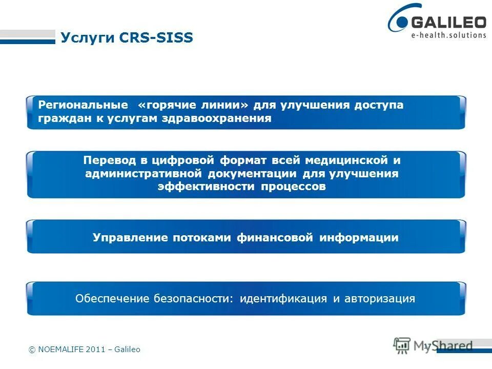 Идея. Разработка стратегии. Инициативы для улучшения репутации. Улучшение и инициатива. Рост организации.
