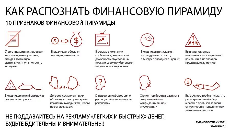 Признаки финансовоцпирамилы. Признаки финансовой пирамиды. Памятка финансовая пирамида. Как распознать финансовую пирамиду. Финансовая пирамида.