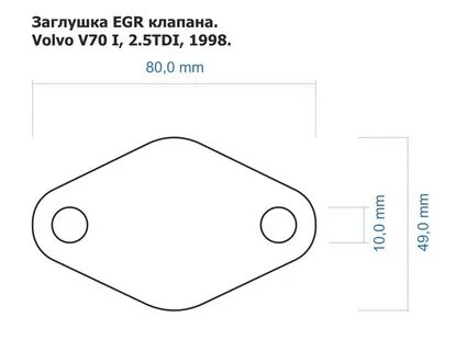 Заглушить клапан