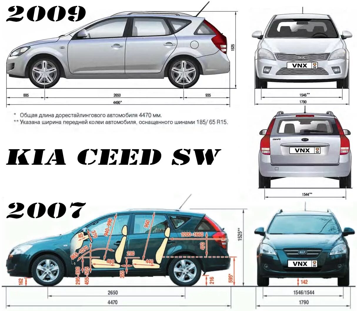 Габариты Киа СИД универсал 2010. Клиренс Киа СИД универсал 2011. Габариты Киа СИД универсал 2008. Kia Ceed 2011 универсал габариты. Сид универсал характеристики