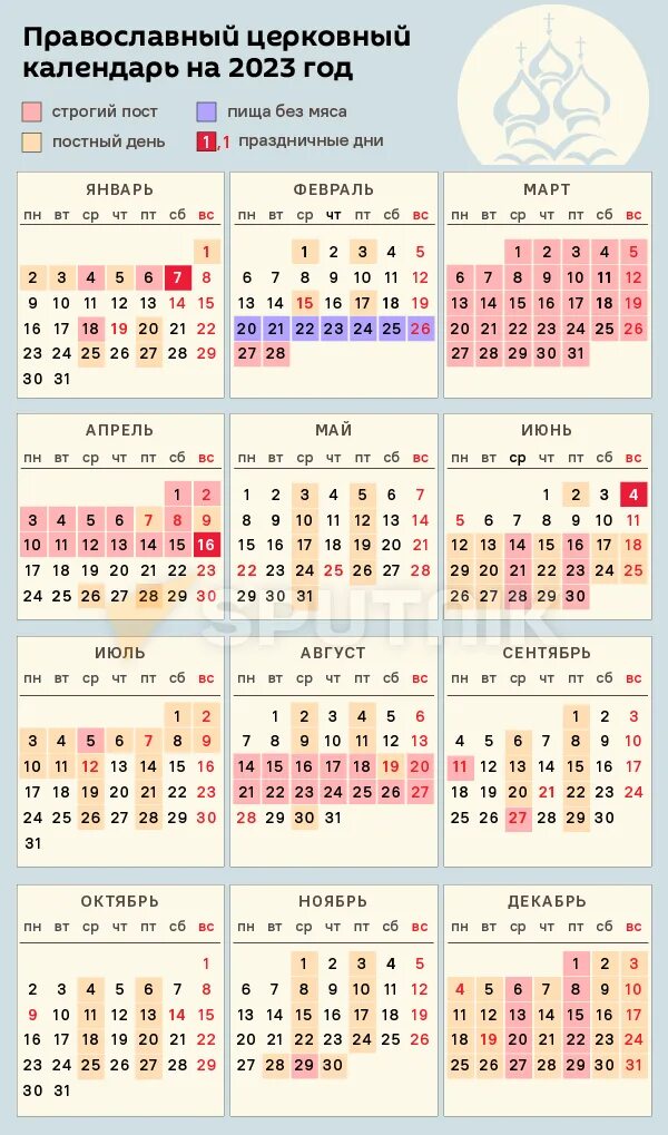 Православные праздники 2021: Пасха, Троица, Радоница, календарь постов