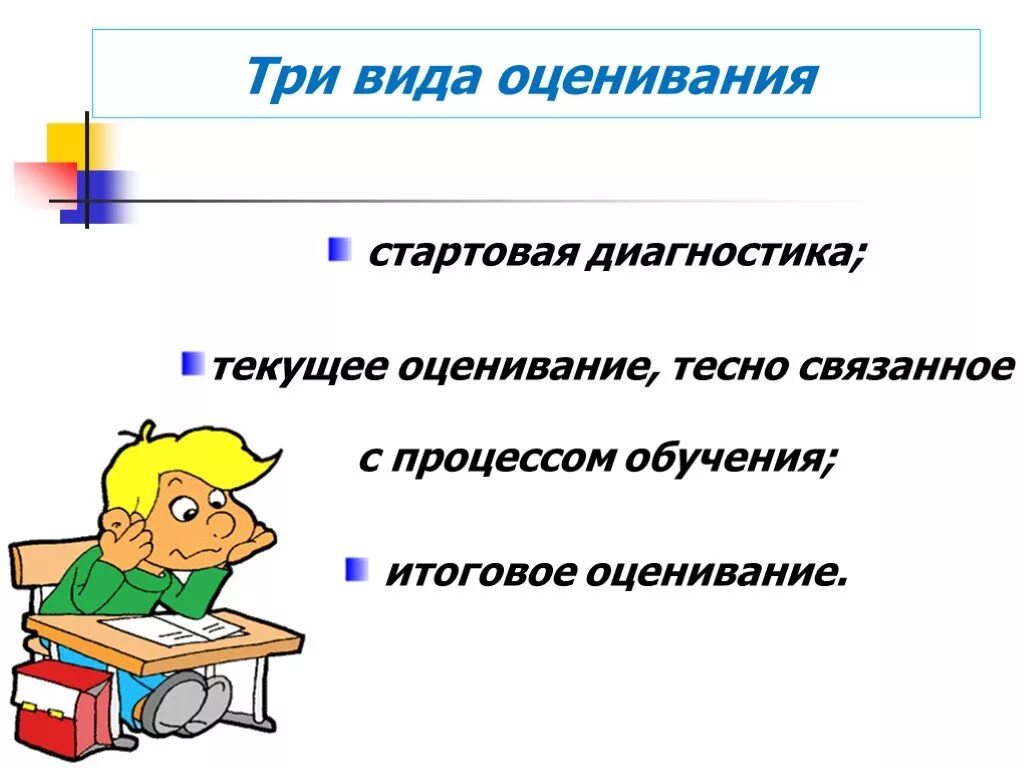 Контрольно оценочная деятельность на уроке. Контрольно оценочная система. Типы оценивания учащихся. Виды оценочной деятельности на уроке. Контрольно оценочная система оценивания.