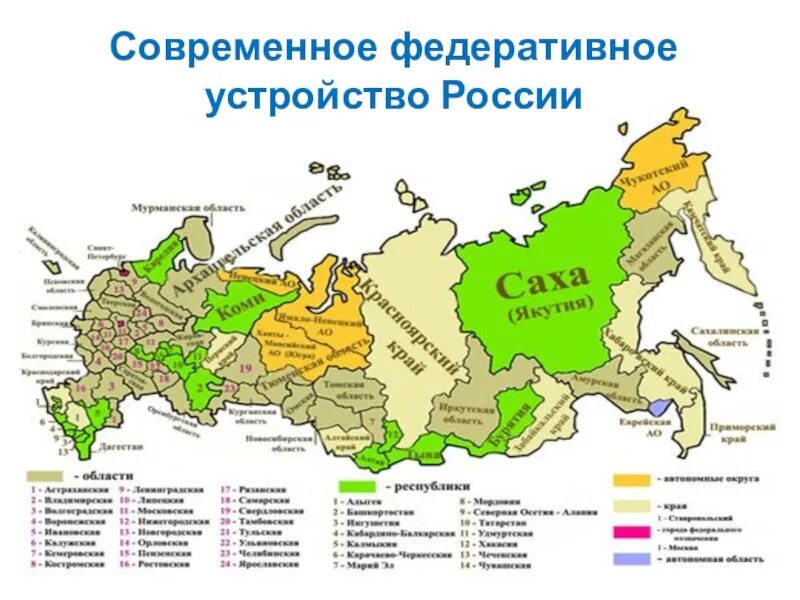 Административно территориальное деление россии география. Федеративное устройство РФ 89 субъектов. Федеративное устройство Росс. Федеративное устройство России карта. Современное федеративное устройство России.