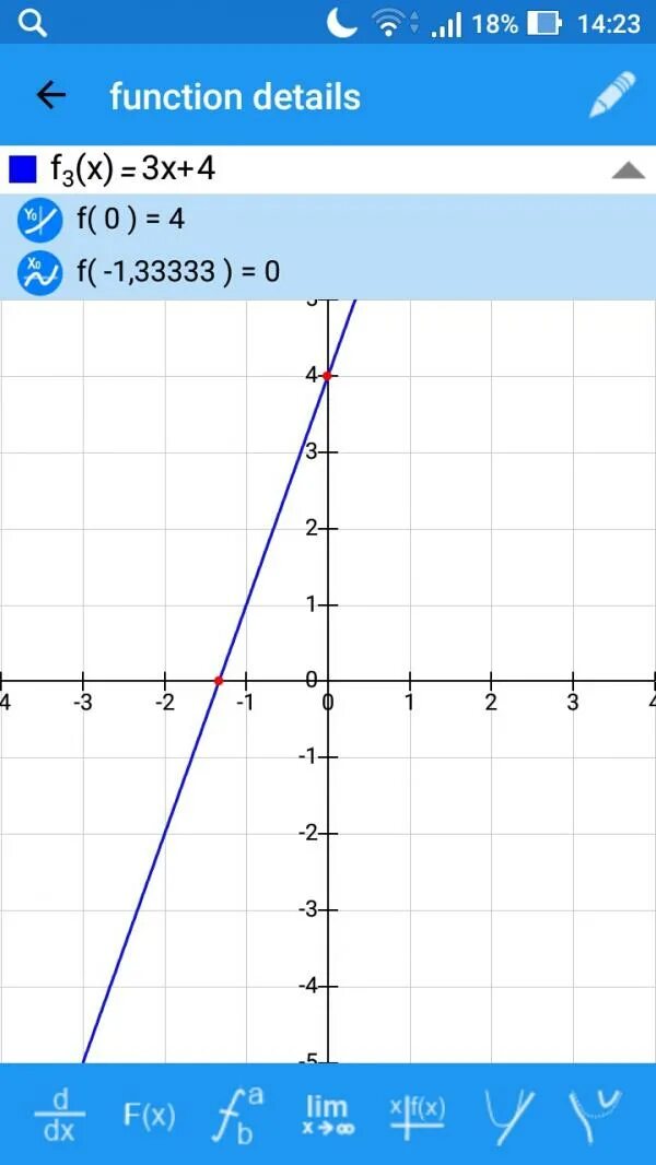 Уравнение y=x график. Координатная плоскость XOY. Построение графиков уравнения y=4x. X Y 3 график уравнения. Постройте график уравнения x y 3 0