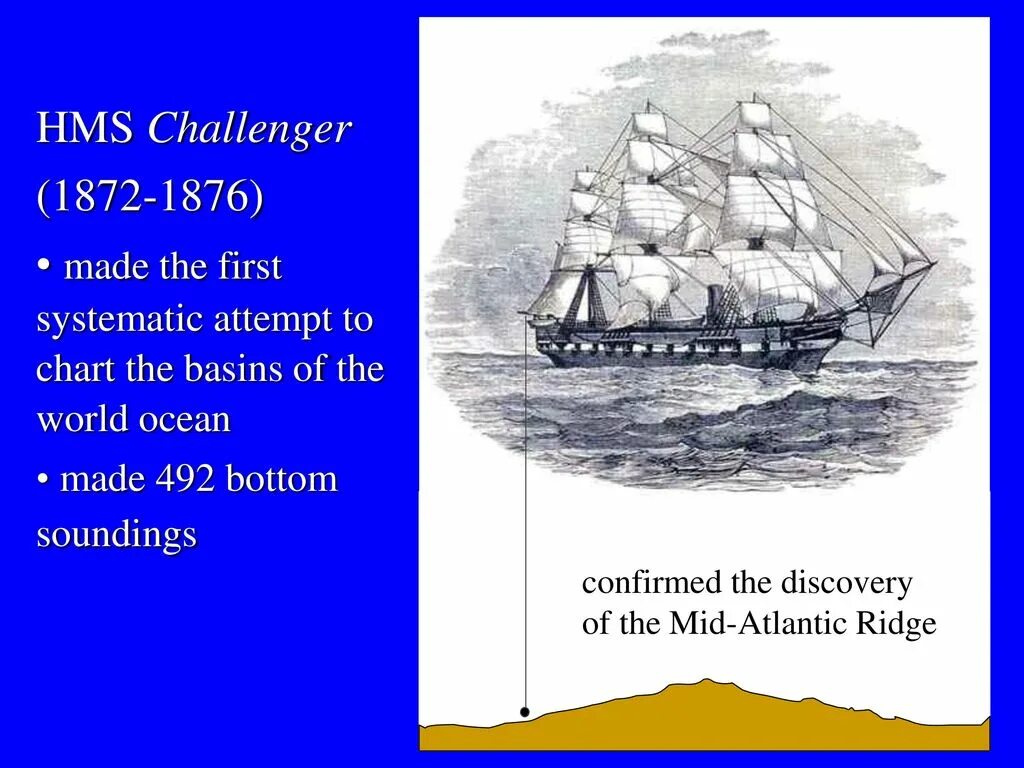 Научно исследовательское судно челленджер какой. Экспедиция Челленджер 1872-1876. Корабль Челленджер 1872. Британский корабль Челленджер. Корабль Челленджер где плавал.