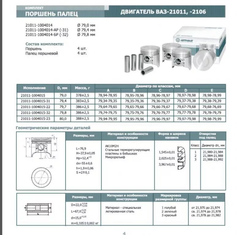 Чертеж поршня ВАЗ 21011. Поршень 2106 Размеры. Размер поршня ВАЗ 2106. Поршневой палец ВАЗ 2106 диаметр.