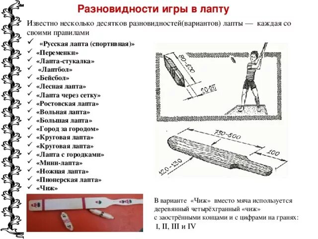 Игра в лапту схема и описание. Лапта правила игры. Разновидности лапты. Игра лапта правила игры.