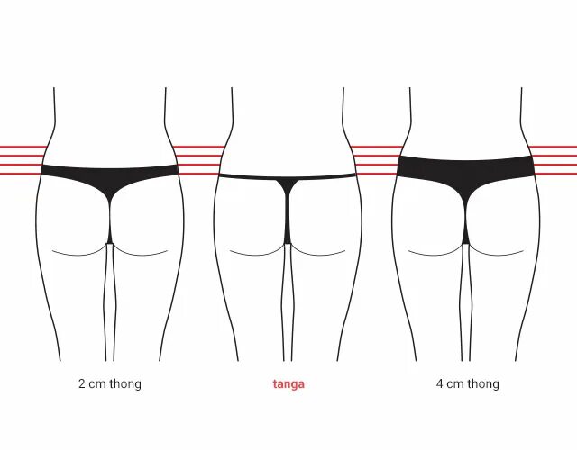 String vs string