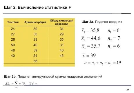 Подсчет средней оценки