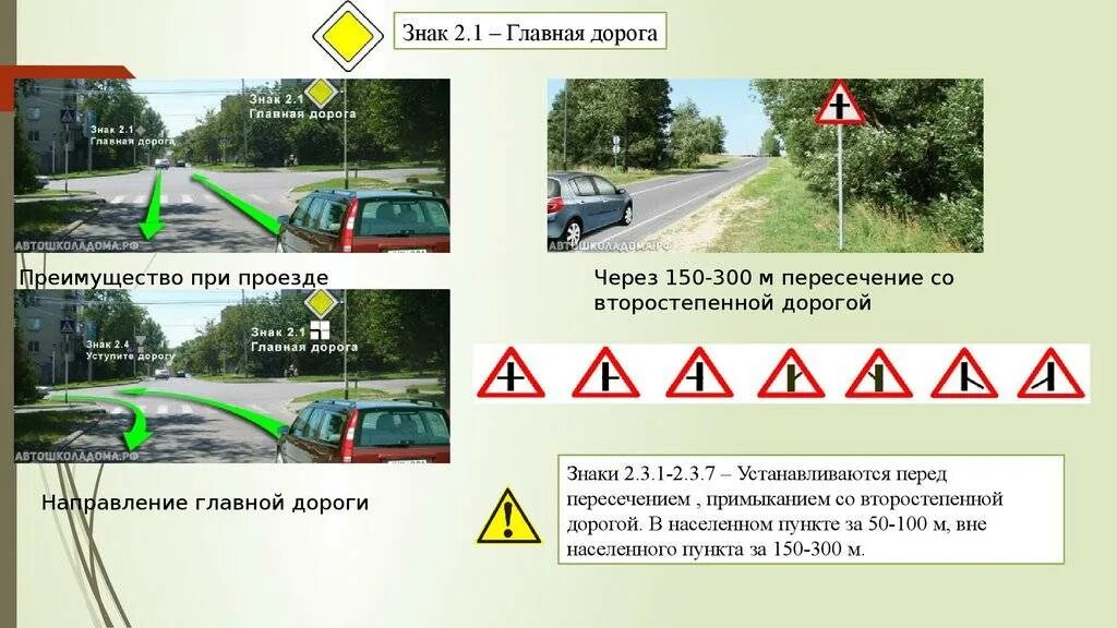 Главная дорога 23.03 2024. Главная дорога дорога обозначенная знаками 2.1 2.3.1 2.3.7 или 5.1. Знак Главная дорога. Табличка Главная дорога. Дорожный знак второстепенная дорога.