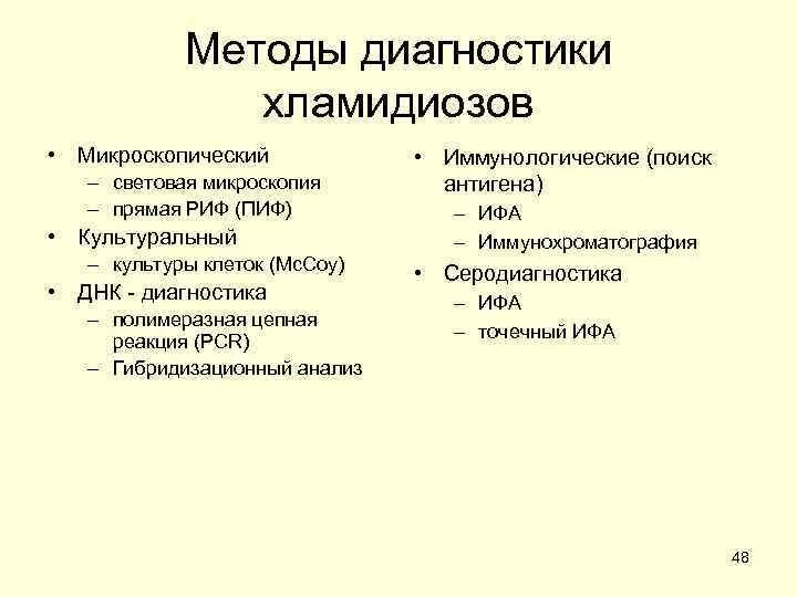 Методы диагностики хламидийной инфекции. Хламидиоз методы диагностики. Хламидии методы выявления. Антитела к белку теплового шока хламидий. Хламидии люминесцентная микроскопия.