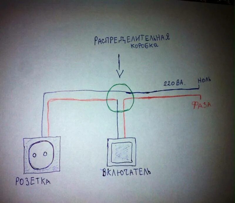 Соединение розетка выключатель. Схема подключения лампочки через выключатель и розетку. Подключить лампочку через выключатель от розетки схема подключения. Как правильно подключить розетку и выключатель. Как подключить к одному проводу светильник выключатель и розетку.