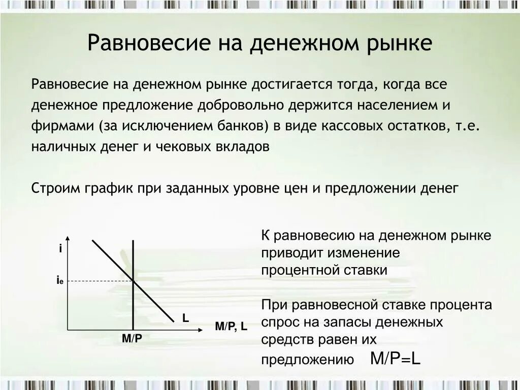 Модели предложения денег. Равновесие на денежном рынке график. Равновесие на денежном рынке. Денежный рынок равновесие на денежном рынке. Установление равновесия на денежном рынке.